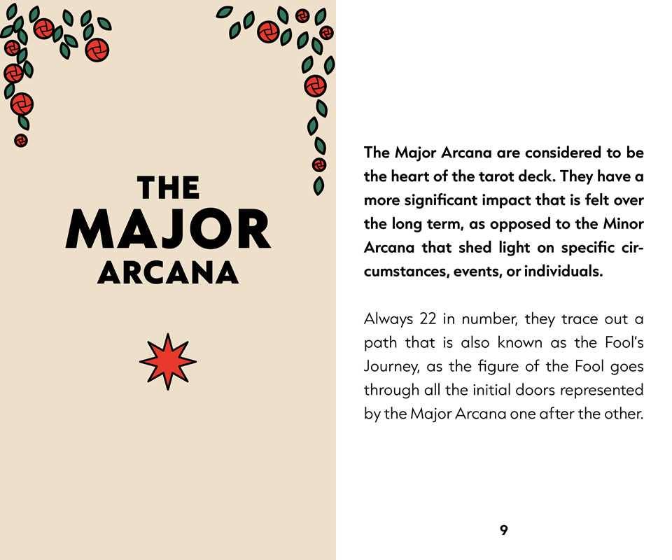 Mini Tarot by Margot Robert-Winterhalter: Flashcards 104 pages / English