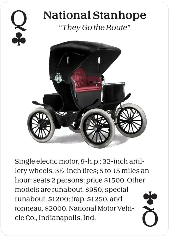 Turn of the Century Motor Cars