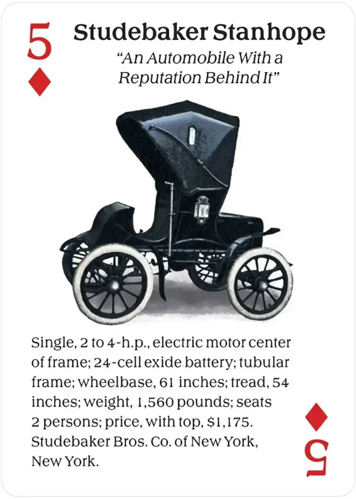 Turn of the Century Motor Cars