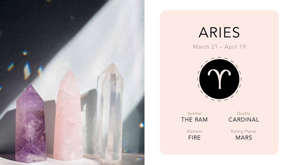 Crystal Zodiac : Katie Huang