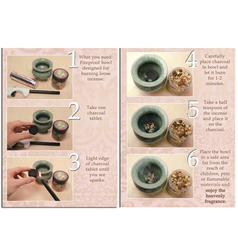 Anahata Chakra - Love and Sensitivity