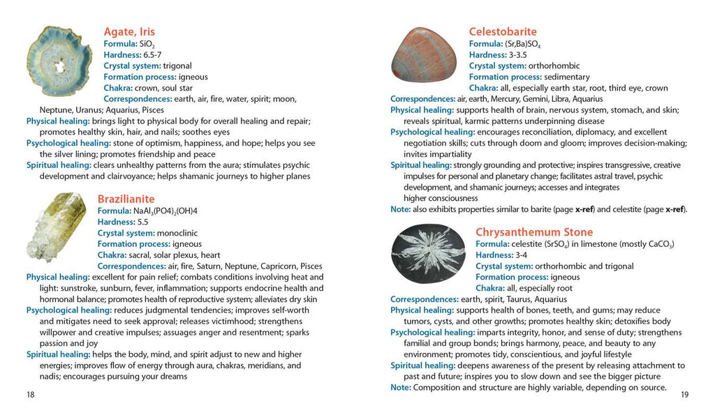 Crystal Basics Pocket Encyclopedia by Nicholas Pearson: Paperback 288 pages / English