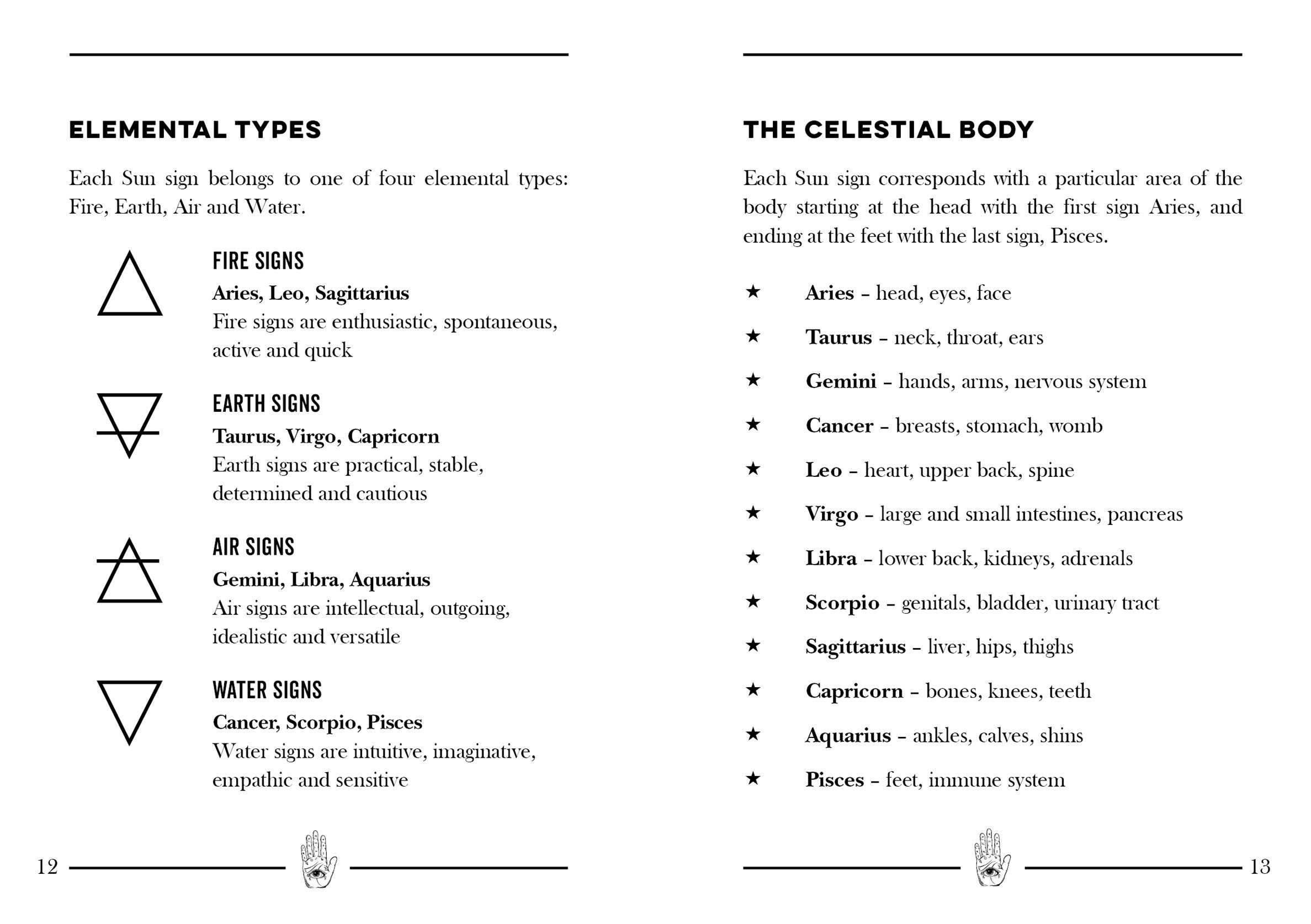 The Little Book Of The Zodiac: Trade Paperback
