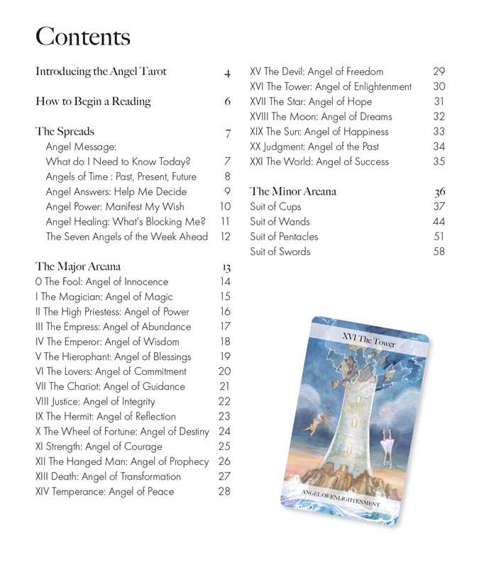 Angel Tarot by Jayne Wallace: Mixed Media 64 pages / English