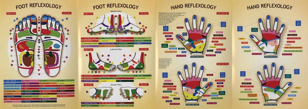 Reflexology Guide