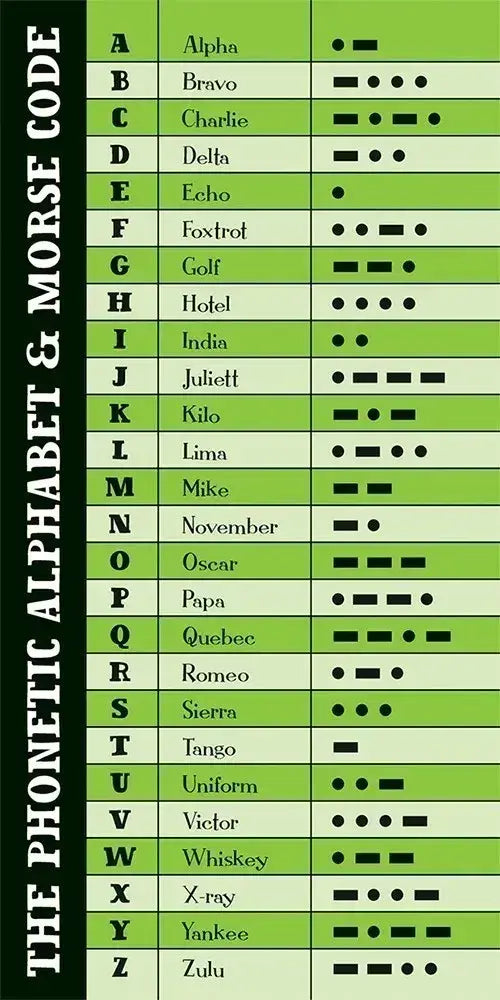 Morse Code Signal Set