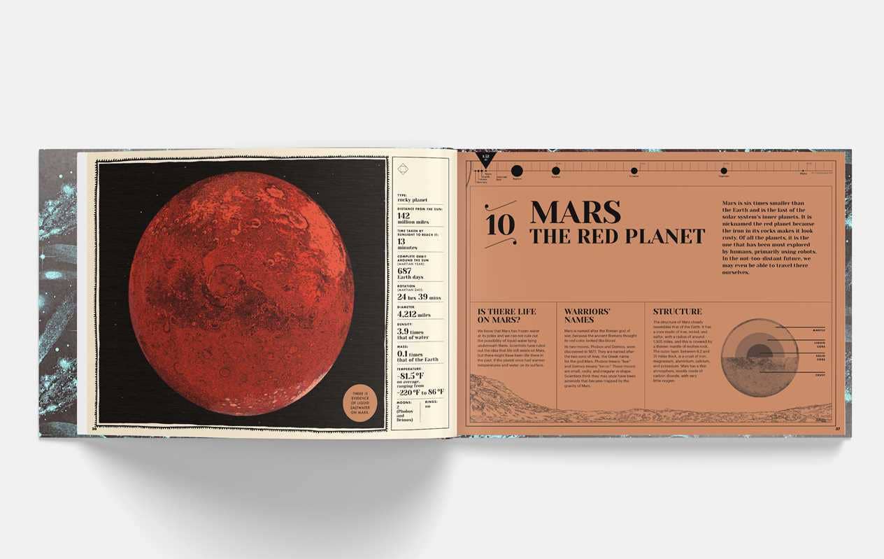 Landscapes of the Solar System by Aina Bestard: Hardcover 60 pages / English