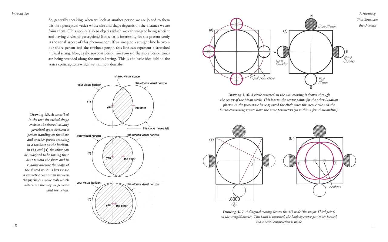 Sacred Geometry for Artists, Dreamers, and Philosophers by John Oscar Lieben: Hardcover 256 pages / English