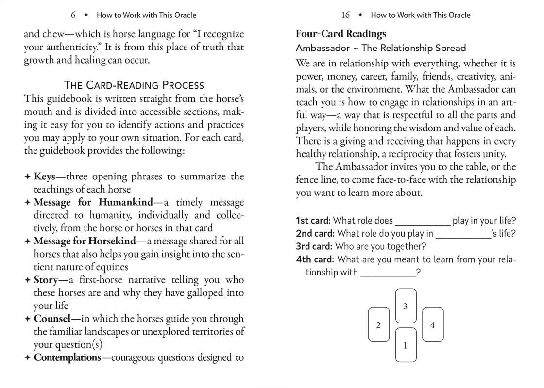 Council of Horses Oracle by Sandra Wallin