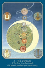 Buddha Wisdom, Shakti Power