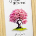 Wood Picture Frame Gemstone Tree of Life - Rose Quartz: Rose quartz