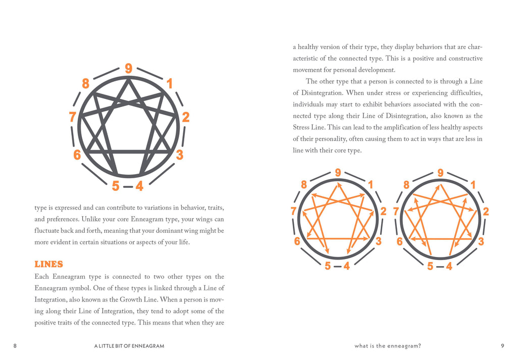 A Little Bit of Enneagram: An Introduction: Hardcover