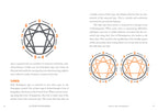 A Little Bit of Enneagram: An Introduction: Hardcover