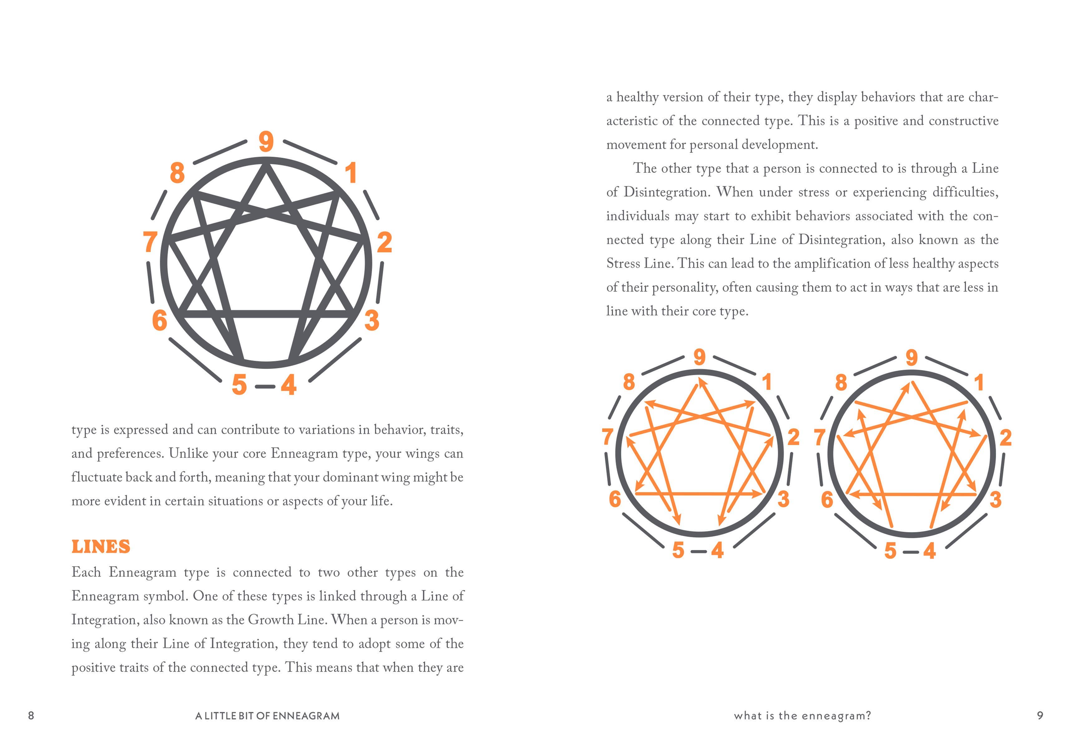 A Little Bit of Enneagram: An Introduction: Hardcover