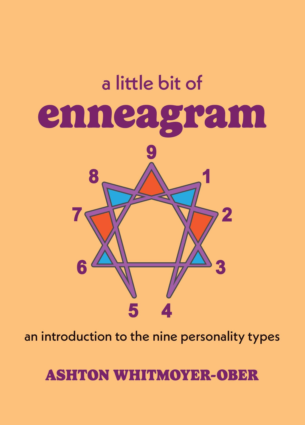 A Little Bit of Enneagram: An Introduction: Hardcover