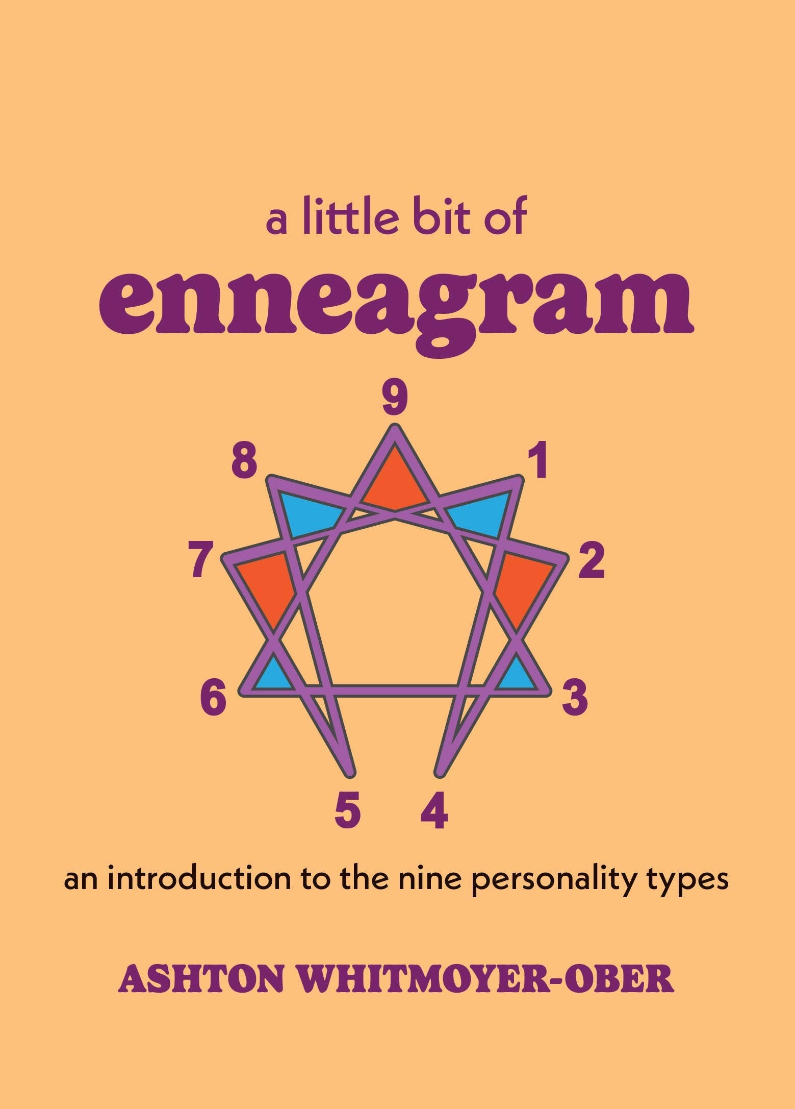 A Little Bit of Enneagram: An Introduction: Hardcover