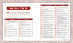 Ultimate Random Encounters Book by Travis "Wheels" Wheeler: Paperback 176 pages / English