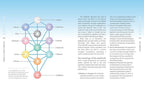 Chakra Bible by Patricia Mercier
