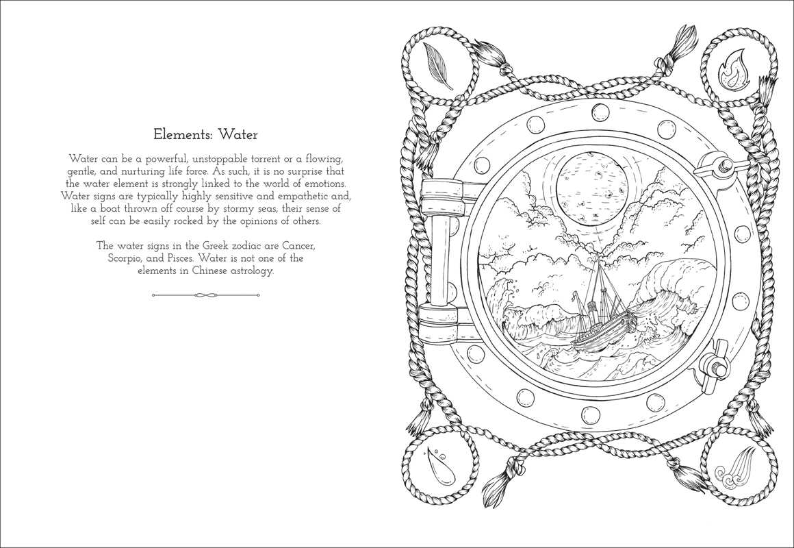 Astrology Coloring by Ana Jarén: Paperback 96 pages / English