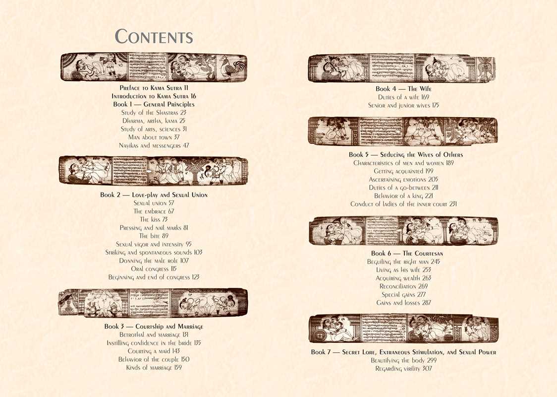 Complete Illustrated Kama Sutra by: Hardcover 320 pages / English