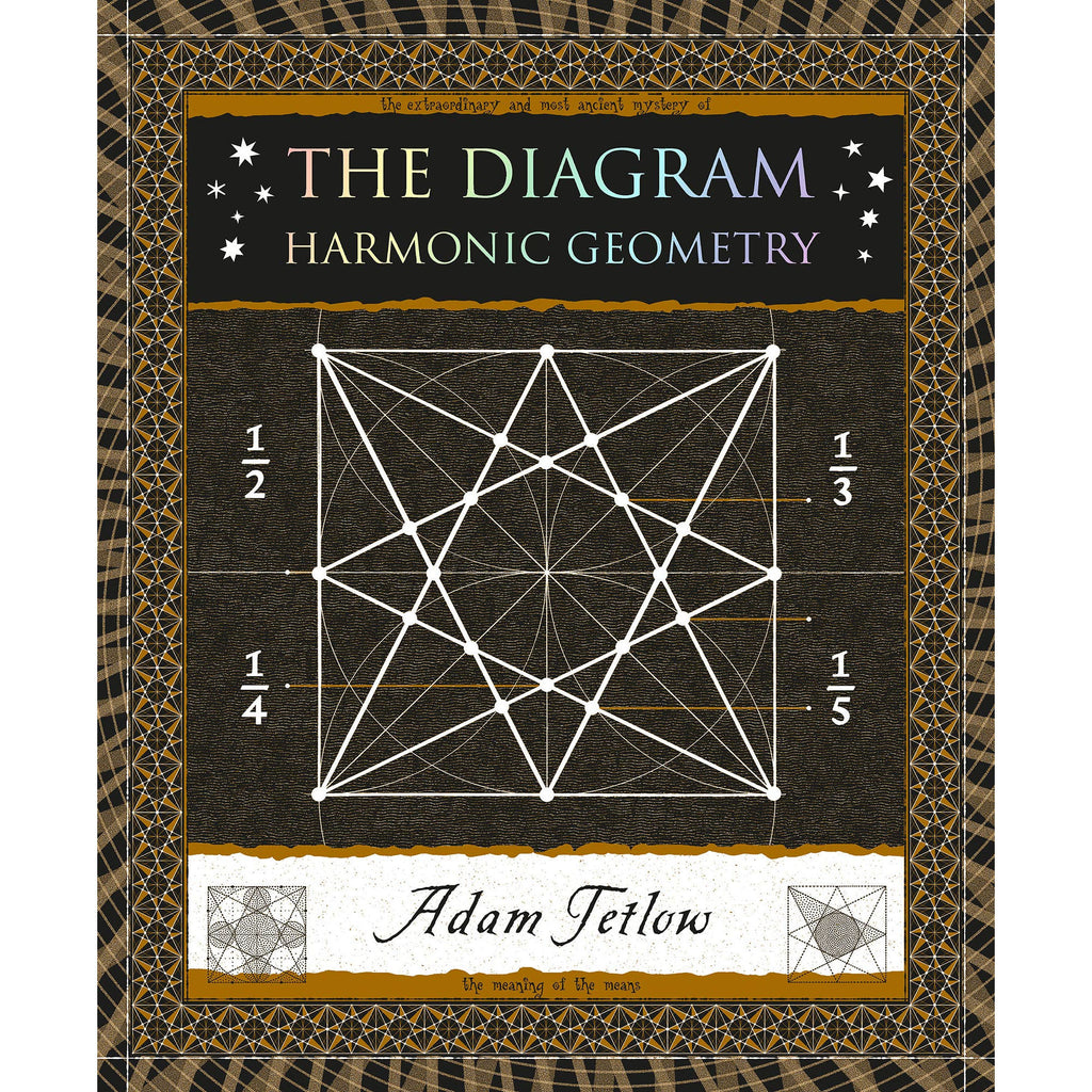 The Diagram: Harmonic Geometry