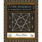 The Diagram: Harmonic Geometry