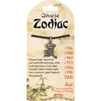 Chinese Zodiac Pendants: Rat