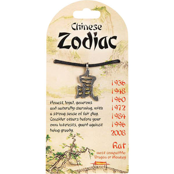 Chinese Zodiac Pendants: Rat