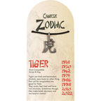 Chinese Zodiac Pendants: Tiger