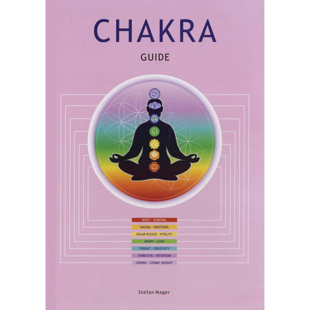 Chakra Guide