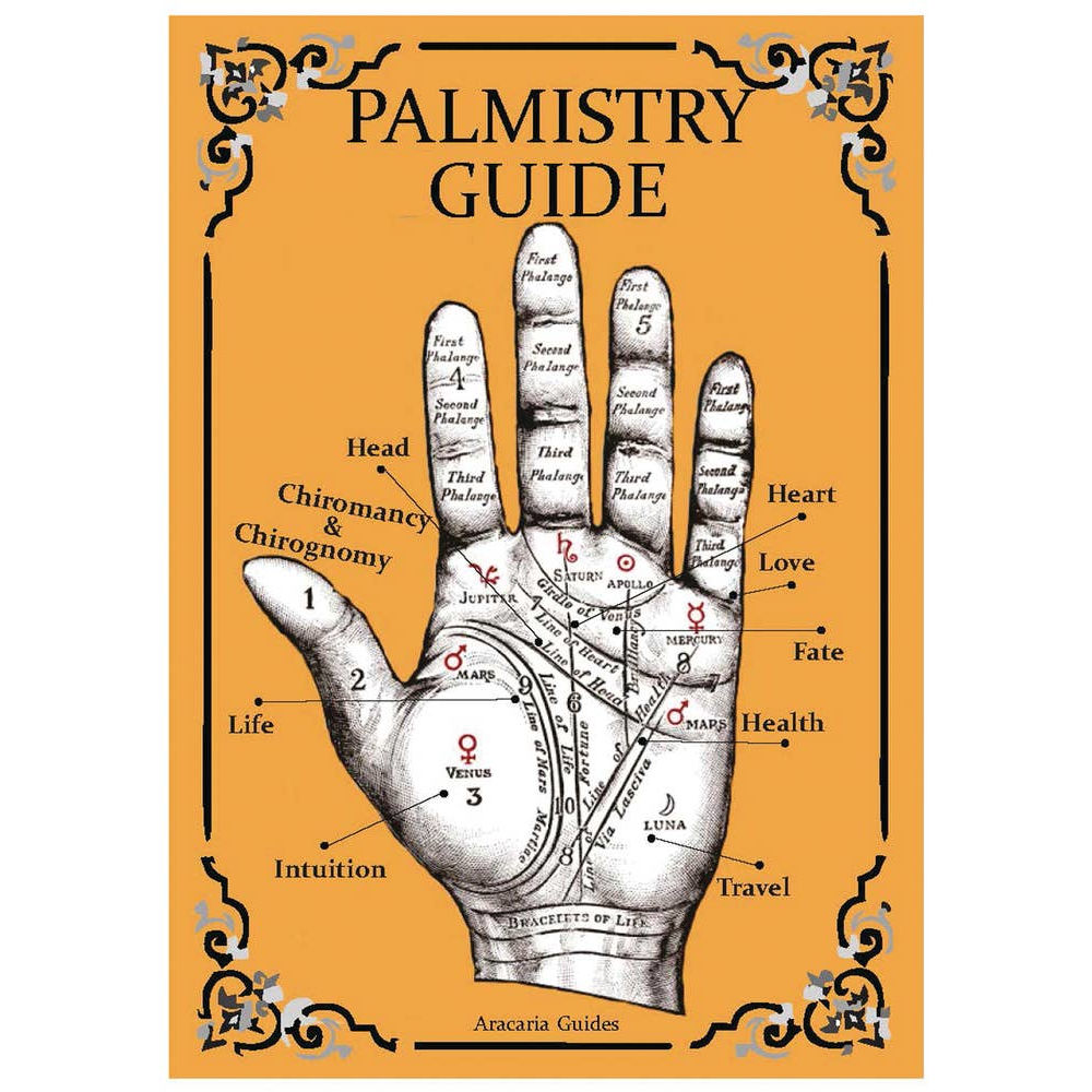 Palmistry Guide