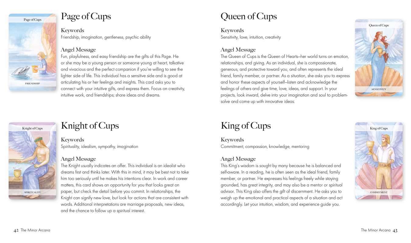 Angel Tarot by Jayne Wallace: Mixed Media 64 pages / English