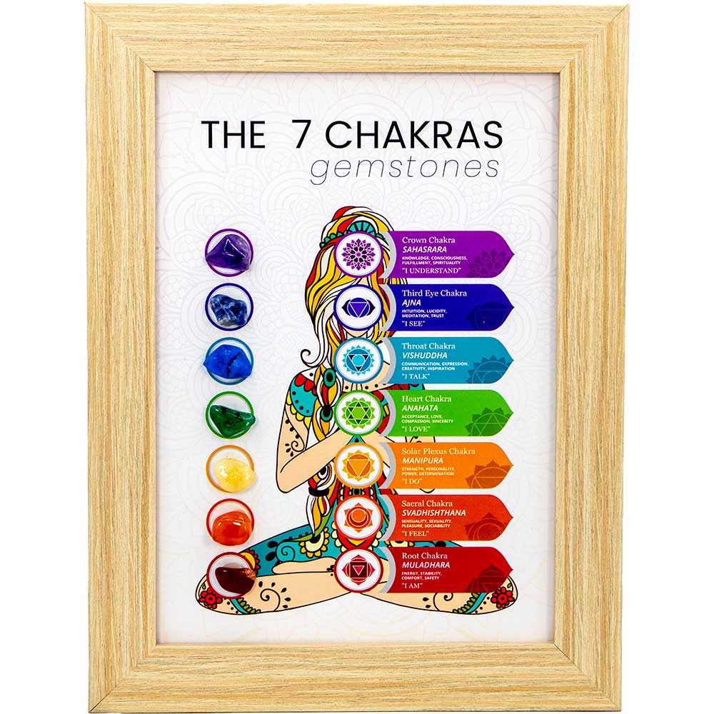 Wood Picture Frame Gemstone 7 Chakras (Each): Chakras