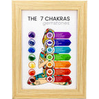 Wood Picture Frame Gemstone 7 Chakras (Each): Chakras