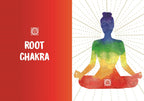 The Little Book of Chakras: Trade Paperback