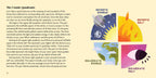 DIY Spirituality by Faith Freed: Hardcover 160 pages / English