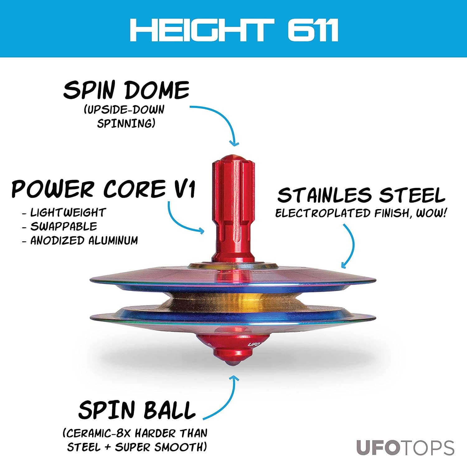 U-Height 611 • Inspired by the 1986 Dalnegorsk UFO Crash\
