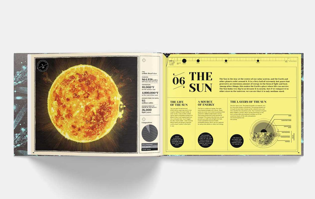 Landscapes of the Solar System by Aina Bestard: Hardcover 60 pages / English