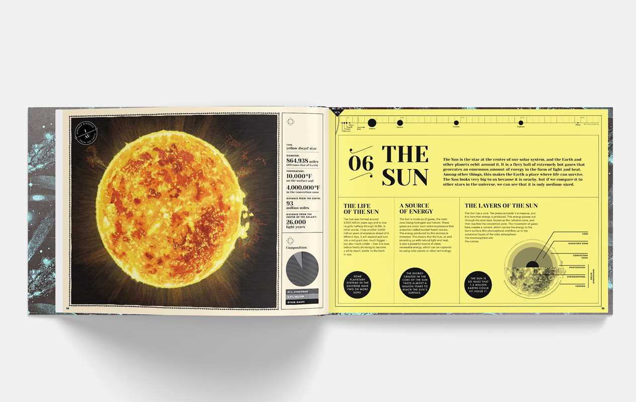 Landscapes of the Solar System by Aina Bestard: Hardcover 60 pages / English